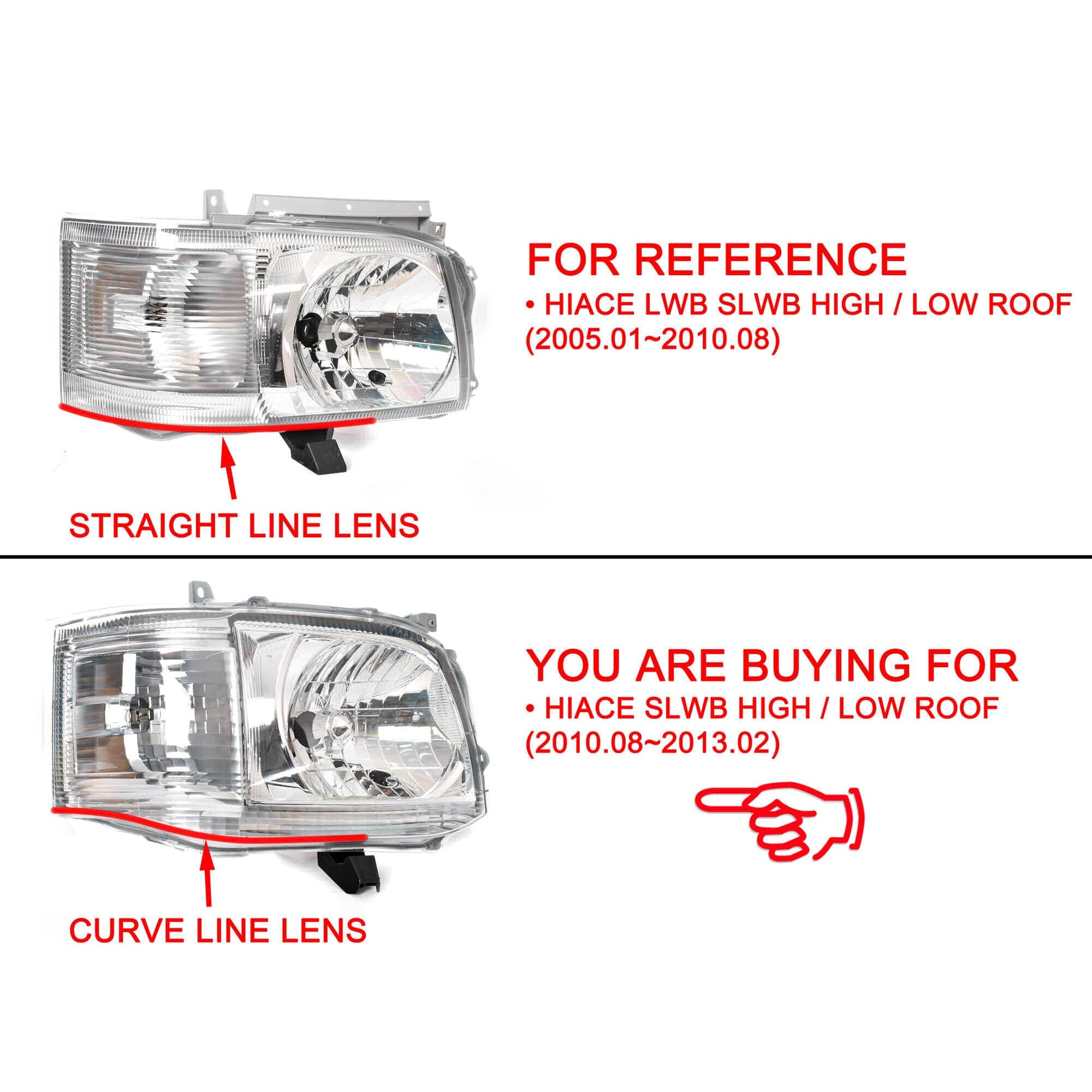 TYC Pair LH+RH Head Light Lamp For Toyota Hiace Van Bus 10~13 *Emark view 2